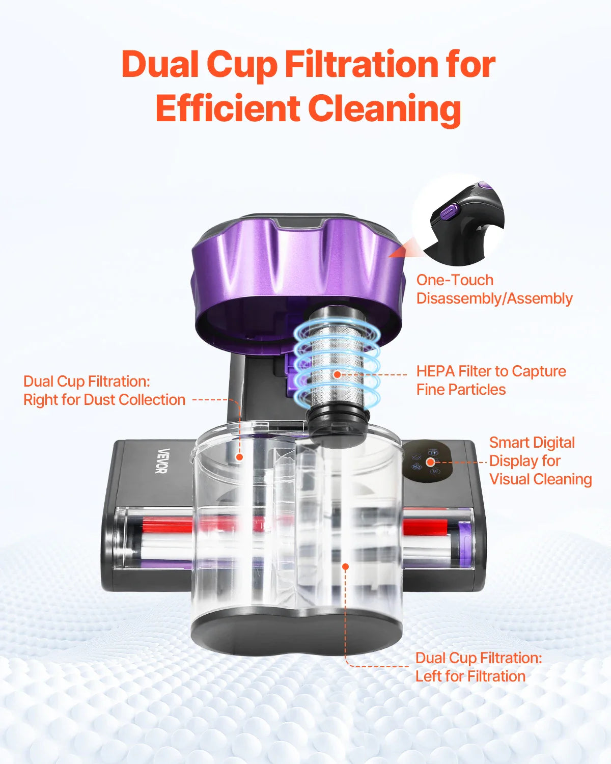 PowerClean Mattress Vacuum